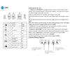 ImmerseCube Directional Sound Speaker - Audfly CUBE-01
